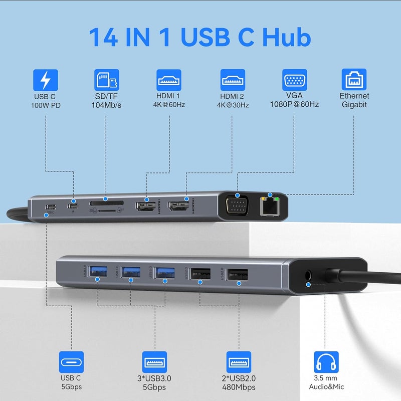 ABIWAZY USB C Docking Station Dual Monitor for Dell/HP/Lenovo/Surface Laptop, 14 in 1 Triple Display Hub Multiple Adapter, Dongle with 2 HDMI 4K+VGA+5 Port+100W PD Charger+Ethernet+SD/TF+Audio - Image 2